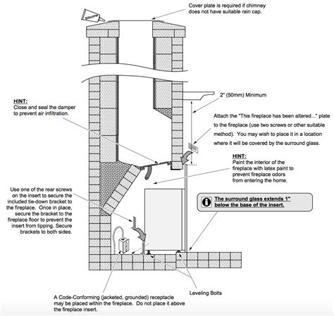 how to install electrical box in fireplace|electric fireplace insert sizes.